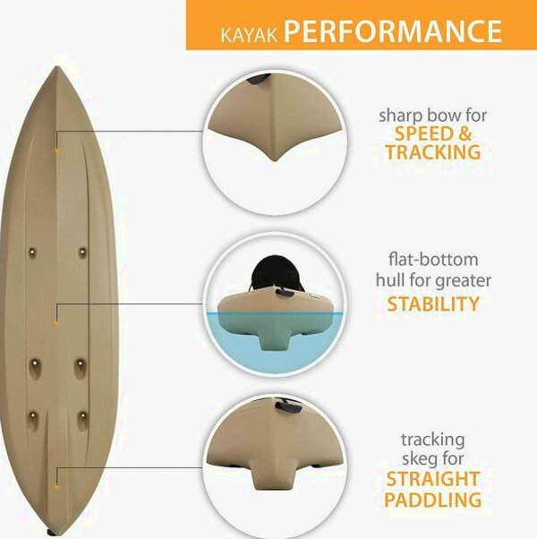 Lifetime Fishing Kayak 10ft 2-Pack With Paddles, UV-Protected HDPE, Tan - Tamarack Angler 100