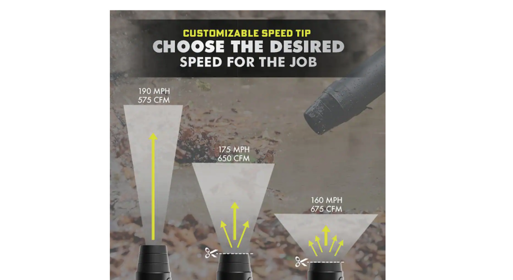 RYOBI 40V HP Brushless Cordless Leaf Blower, 730 CFM, 190 MPH, 2x 4.0 Ah Batteries And Charger